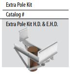 032 EPKEHD